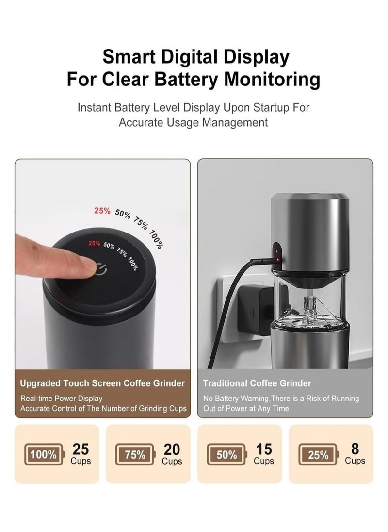 Coffee Grinder, Portable Coffee Maker with 38 Adjustable Settings, LCD Screen, USB Charging & Clean Brush, Coffee Grinder Electric for Espresso, Home, Pour Over, French Press, Travel