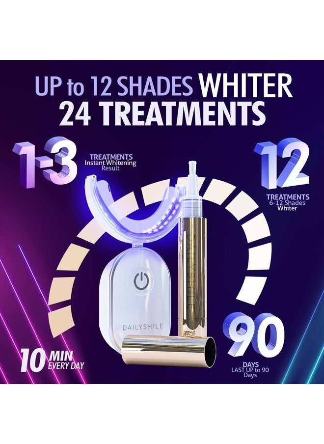 Premium 10-Min Teeth Whitening Kit for Sensitive Teeth, Helps Remove 20 Years of Stains, Teeth Whitening Strips Alternative, Waterproof 28X LED Teeth Whitening Light, 4 Teeth Whitening Pen