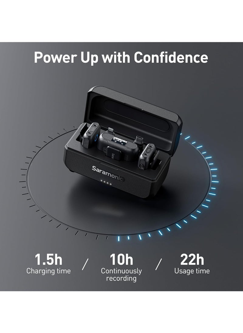 saramonic BLINK500B2+ Wireless Lavalier Microphone for iPhone Android Type-C Smartphone Camera