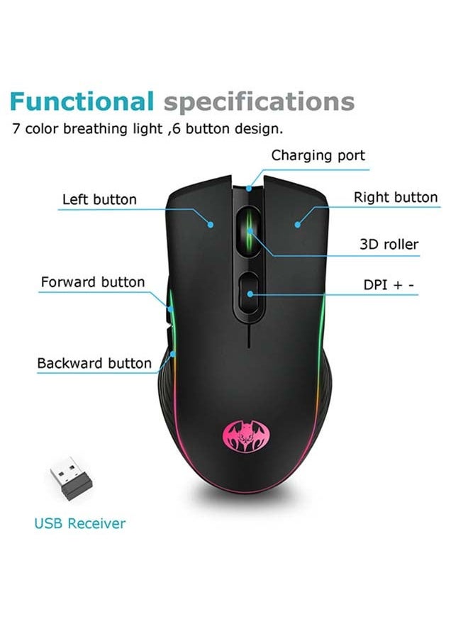 Gaming Mouse