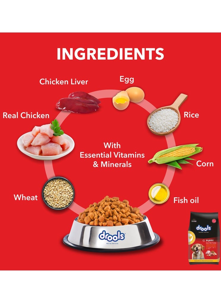 Puppy Dry Dog Food  Chicken & Egg 20Kg