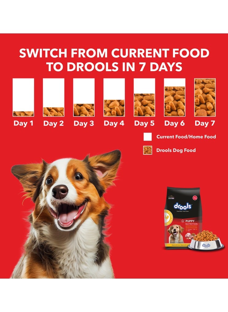 Puppy Dry Dog Food  Chicken & Egg 20Kg
