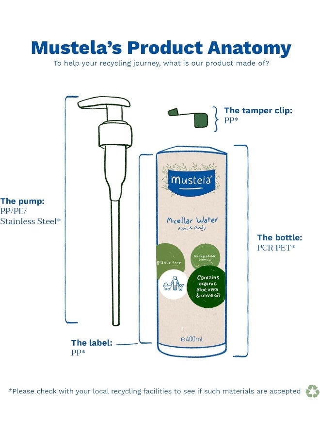 Mustela Bio Organic No-Rinse Fragrance-Free Baby Micellar Cleansing Water For Face And Body 400ml