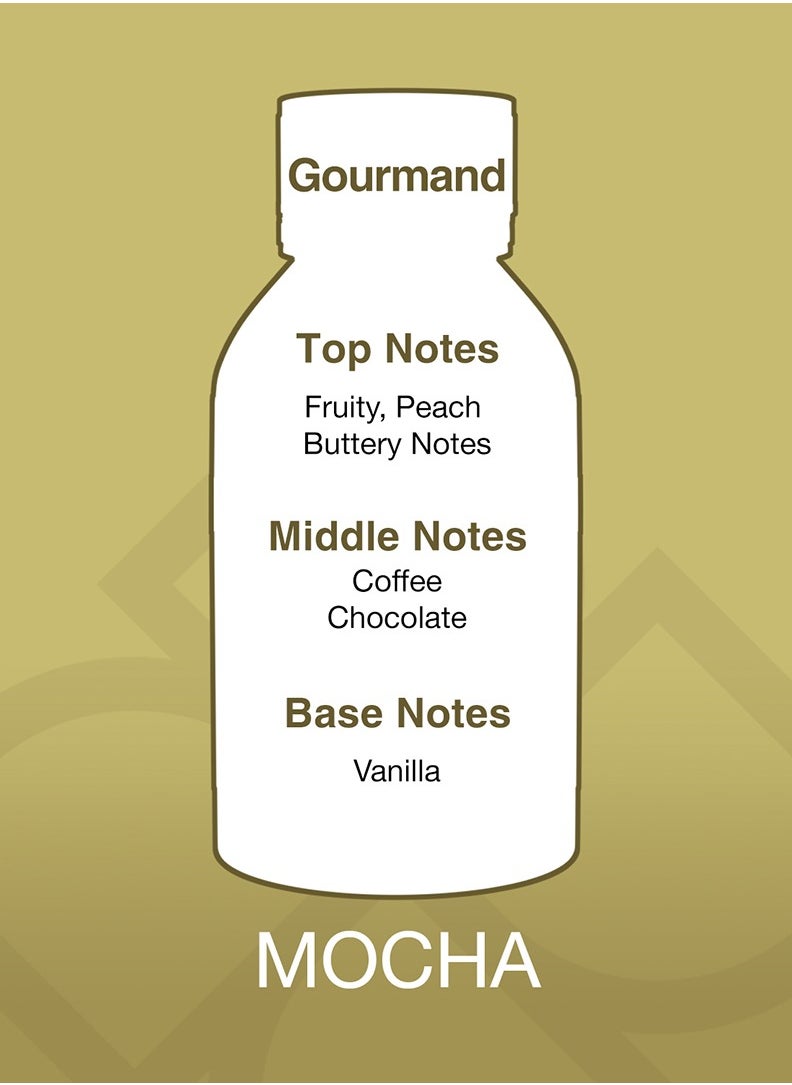 Mocha Aroma Blend Fragrance Oil 500ml