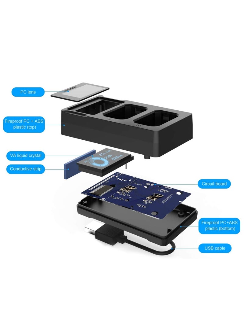 Dual Slot Battery Charger for Sony NP FW50 Batteries for Sony Alpha A6400, A6000, A6300, A6500, A5100, A7, A7II, A7RII, A7SII, A7S, A7S2, A7R, A7RII, A55, RX10 Camera Battery and More