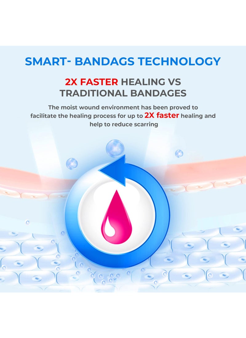 Blister Pads - 15 Packs of Waterproof Hydrocolloid Seal Bandages for Heels, Feet, and Toes - Adhesive Blister Prevention with Gel Cushions