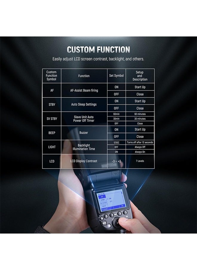 NEEWER NW700-S TTL Flash Speedlite Compatible with Sony DSLR Cameras, 1/8000s High Speed Sync Speedlight, 1/1-1/256 Output, TCM Function, 230 Full Power Flash, 0.1-2.7s Fast Recycling Flashlight