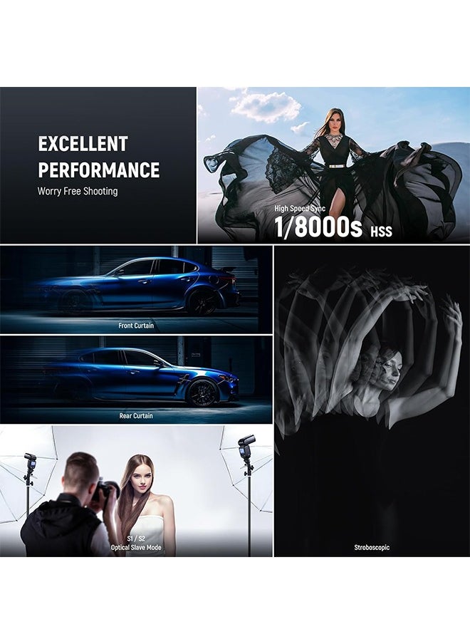 NEEWER NW700-S TTL Flash Speedlite Compatible with Sony DSLR Cameras, 1/8000s High Speed Sync Speedlight, 1/1-1/256 Output, TCM Function, 230 Full Power Flash, 0.1-2.7s Fast Recycling Flashlight