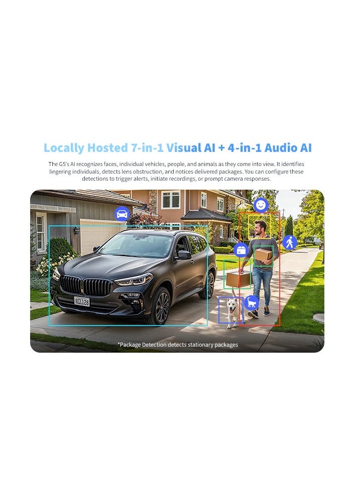 Aqara G5 Pro Outdoor Camera-PoE