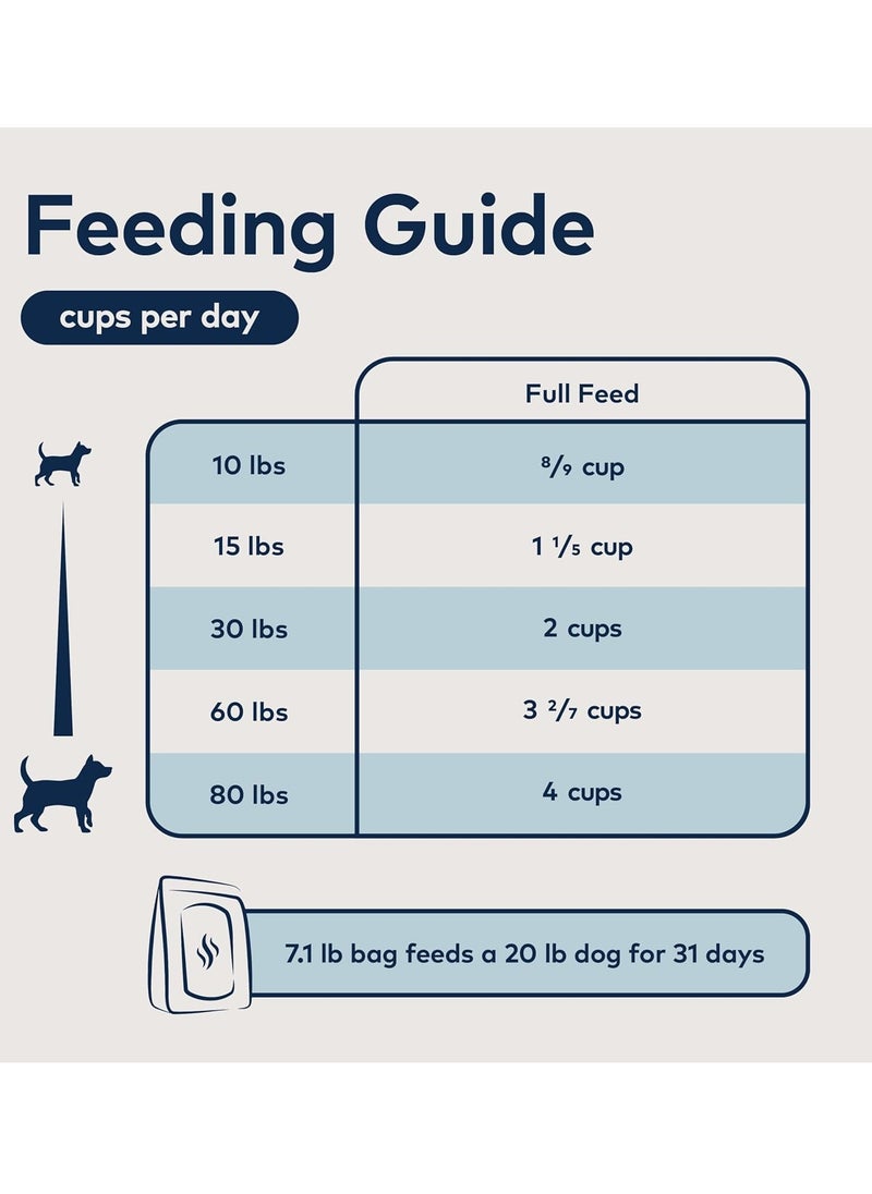 ZIWI Peak Steam & Dried Beef Recipe Dry Dog Food 3.2KG