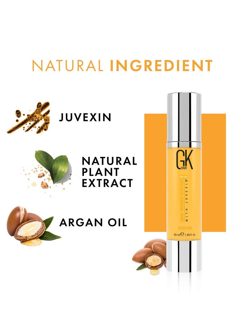 Hair Global Keratin Argan Oil Serum 50ml For Women Hair Straightening And Smoothening Provides Instant Shine Softness Strength And Nourishment