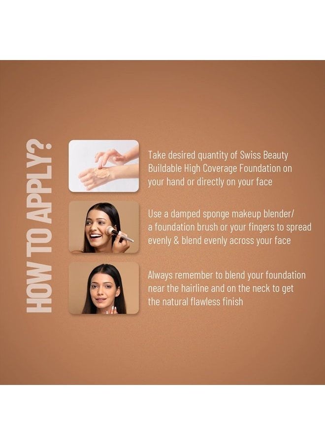 Swiss Beauty High Coverage Waterproof Base Foundation, Shades,
