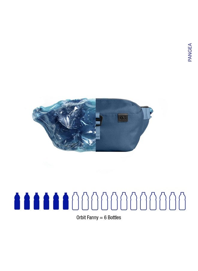 DailyObjects PET Deep Sea Orbit Fanny Unisex Sling Crossbody Waist Bag I 100% Recycled | Handcrafted | Travel Pouch Bag I Stylish and Spacious | Adjustable Straps with G-Hook Closure | Made in India