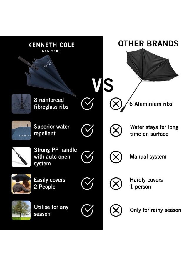 KENNETH COLE New York Automatic Golf Umbrella for Men & Women with UV & Rain Protection Navy Blue