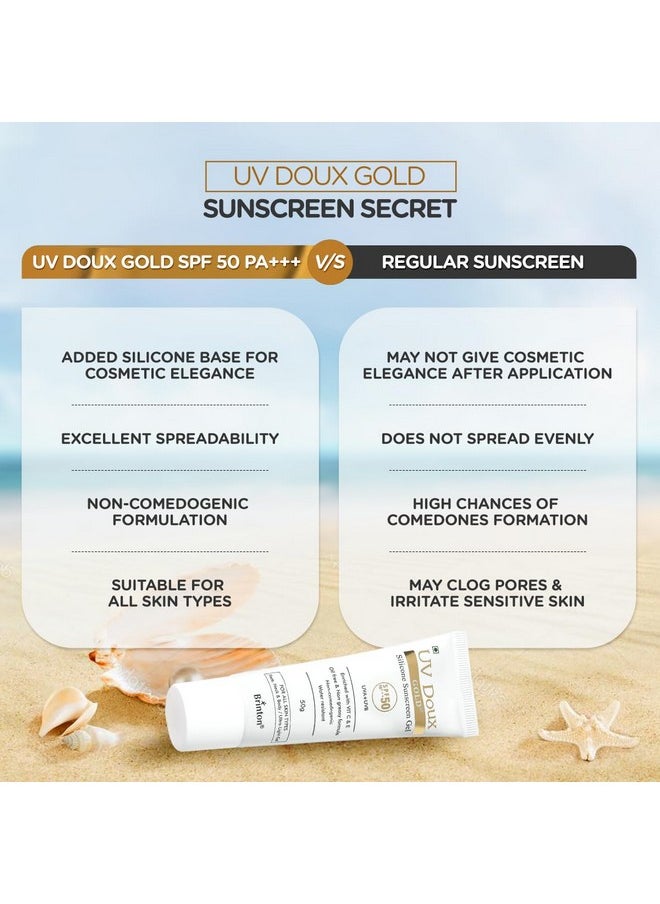 Brinton UV Doux Gold Silicone Sunscreen Gel SPF 50 PA+++ Enriched With Vitamin C & E | Water Resistant, Oil Free & Non- Greasy | UVA/UVB With Broad Spectrum | For All Skin Types, 50 g (Pack of 2)