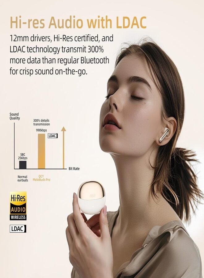 MeloBuds Pro HT08, Wireless Earbuds, Active Noise Cancellation Bluetooth Earphones, Comfortable Fit, Ultra-Low Latency Gaming Earbuds, 34 Hours Playtime - Gold