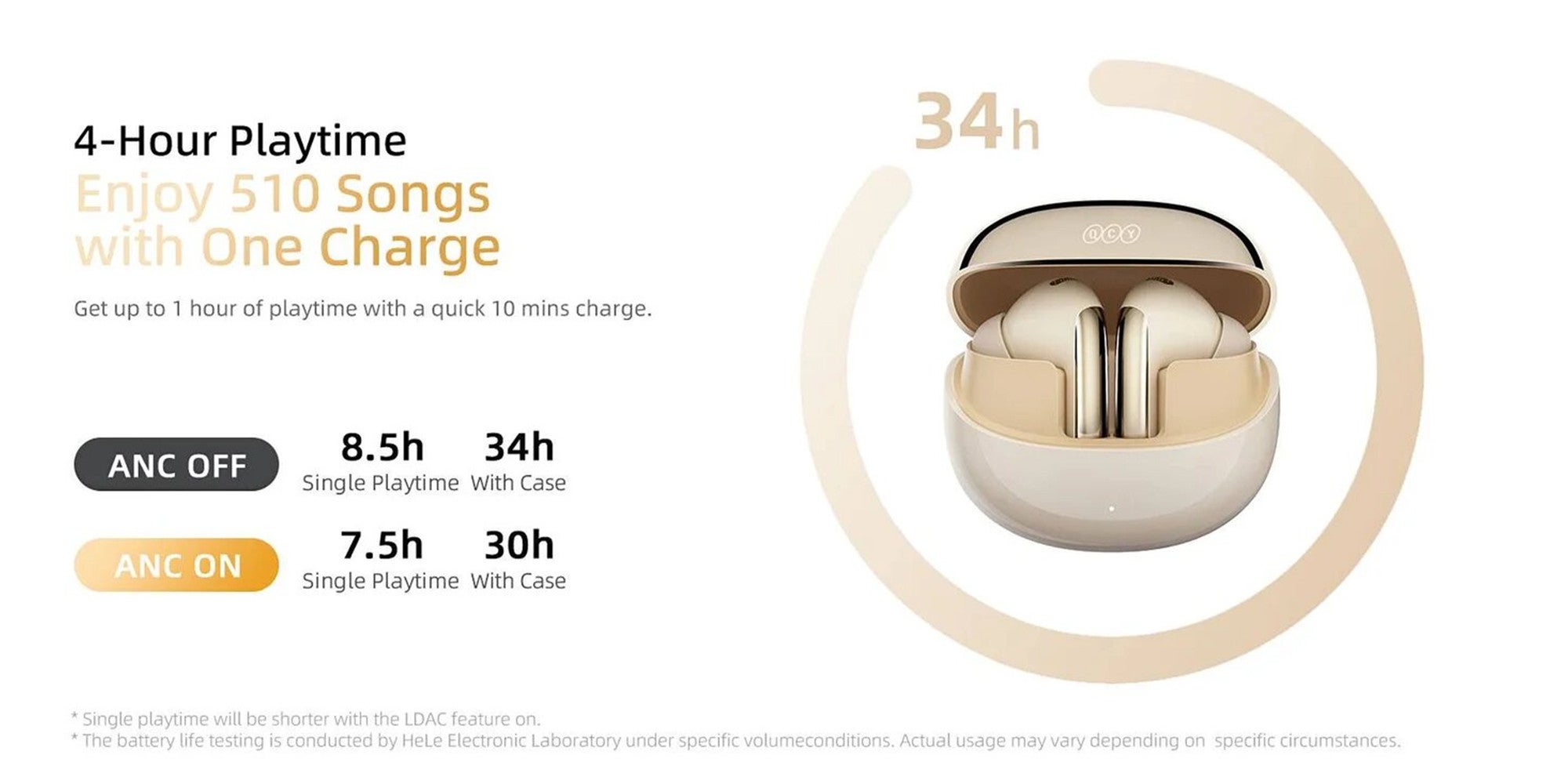 MeloBuds Pro HT08, Wireless Earbuds, Active Noise Cancellation Bluetooth Earphones, Comfortable Fit, Ultra-Low Latency Gaming Earbuds, 34 Hours Playtime - Gold