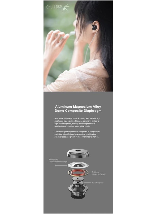 CHU II DSP Headphones High Performance Dynamic Driver USB-C in-Ear Monitors Type-C with Microphone Earphone