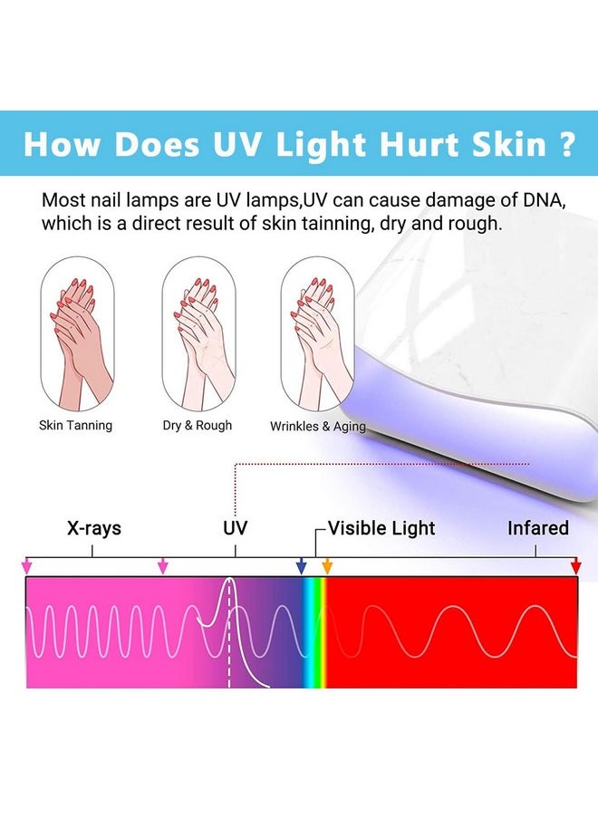 MAYCREATE Nylon Anti Uv Gloves For Gel Nail Lamp,Professional Upf50+ Uv Protection Gloves For Women Manicures,Nail Art Skin Care-Stretchy&Fingerless,Protect Hands From Uv Harm (Black),Pack of 2