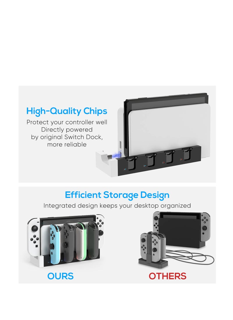 Joy-Con Charger for Nintendo Switch OLED Model, for Nintendo Switch Charger, Compatible with Joy Con Charger for Switch & OLED Model Version, USB Charging Dock Station Stand with Indicator - White