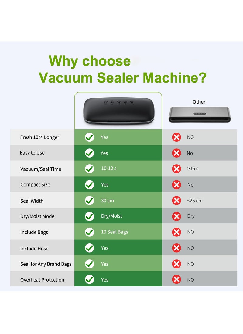 Vacuum Sealer Machine, Automatic Food Vacuum Sealer, One-touch Sealing Vacuum Vac Pack Machine, Suitable for Sous Vide Cooking Dry & Moist Foods (Black)