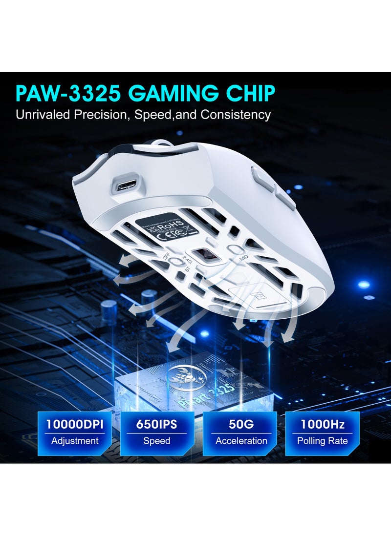 Wireless Gaming Mouse,Tri-Mode Bluetooth/2.4G/Wired Mouse, 6 Buttons with Adjustable 10000 DPI, BT5.1 Rechargeable RGB Backlight Gaming Mice for PC/Mac/Laptop, Power Digital Display Silent Mice
