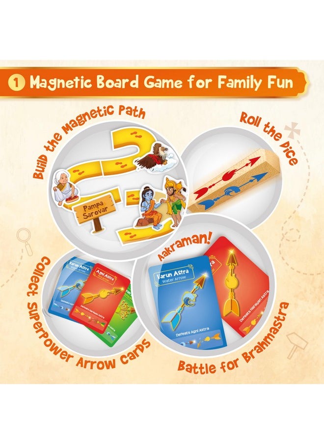 Imagimake Mapology Tales of Ramayana | 3-in-1 Fun Family Board Game | Magnetic Path Puzzle | Ramayana Storybook | Trump Cards| Gifts for Kids Age 8,9,10,11,12