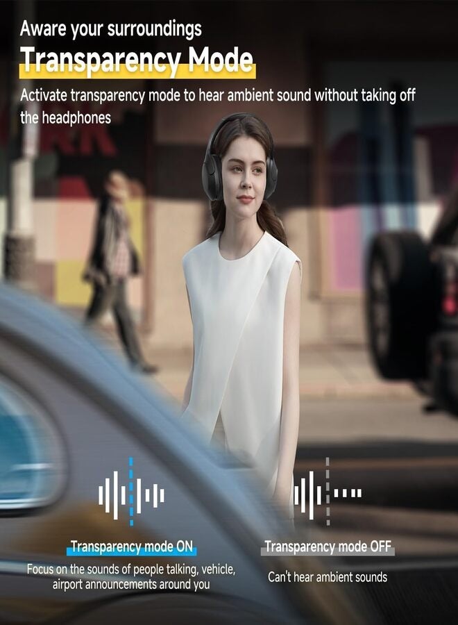 H3 LITE Active Noise Cancelling Headphones, Over-ear Bluetooth Headsets with Ambient Mode, 60H Playtime, Clear Calls, Mutipoint Wired and Wireless Connection - Black black
