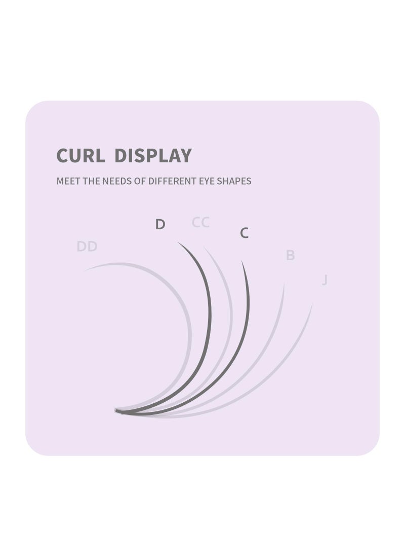 Premade Fans Eyelash Extensions 10D Thickness 0.05 C Curl 8-15mm Mix Short Stem Pointy Base Premade Volume Lash Extensions C D Curl(10D-C-0.05,8-15mm Mix)