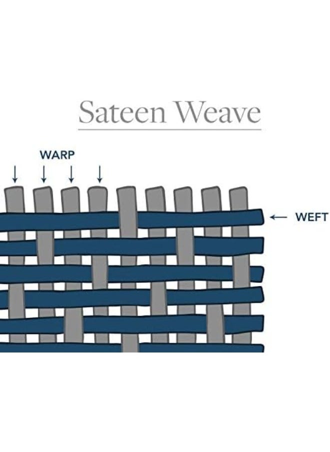 Extra Deep Sheets-Cotton Bed Sheets - 100% Cotton - 22 Inch Extra deep Pocket Fitted Sheet with Elastic All Around (4 Pcs Sheet Set) - (Light Blue Solid - King Size)