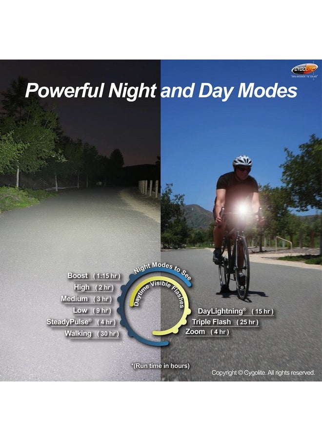 Ranger 1,200 Lumen Bike Light 5 Night & 3 Daytime Modes Compact & Durable Ip67 Waterproof Secured Hard Mount Usb Rechargeable Headlight For Road, Mountain, Commuter Bicycles
