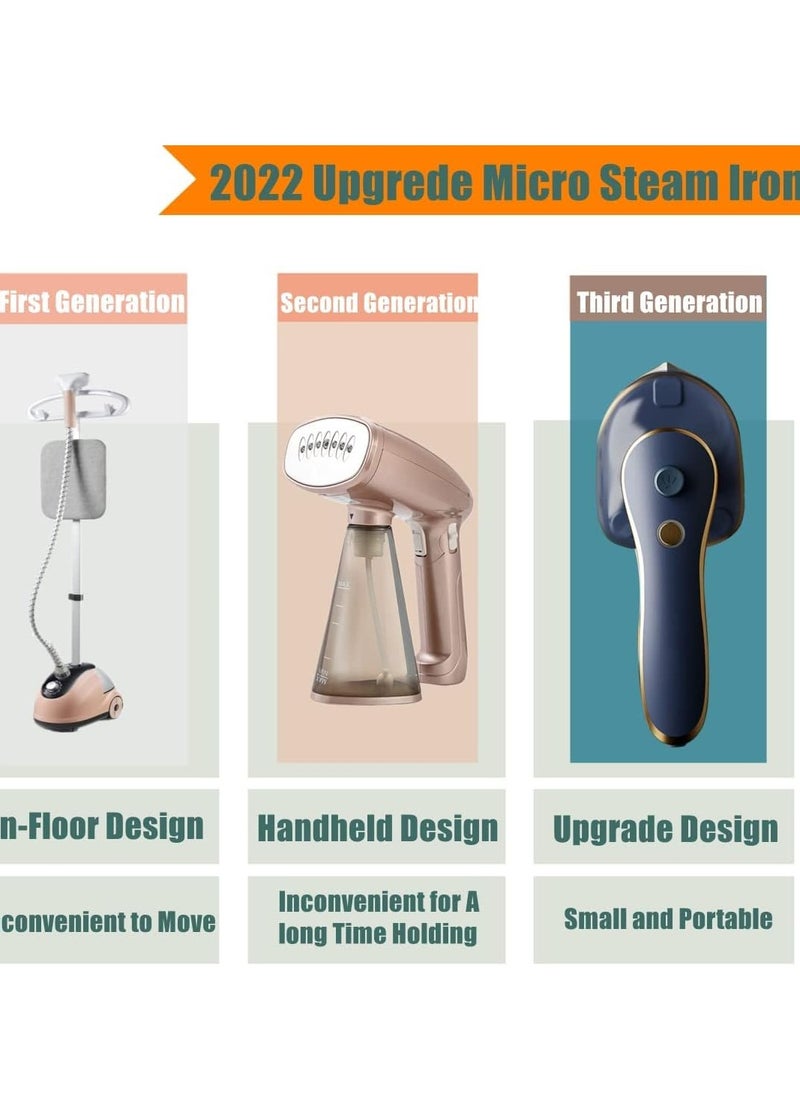 Travel Iron Mini with Steam, Travel Mini Steam Iron, Handheld Steamer Iron Portable Mini Iron Steamer, Garment Fabric Wrinkles Remover Support Dry And Wet Ironing for Home Business Travel