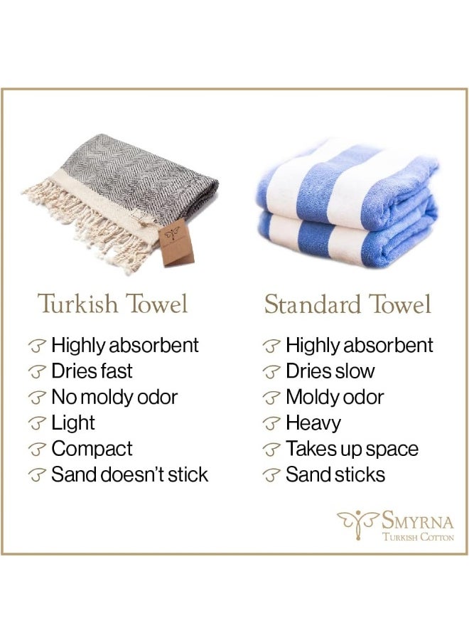 SMYRNA TURKISH COTTON Original Series Hand Towel - Set of 2