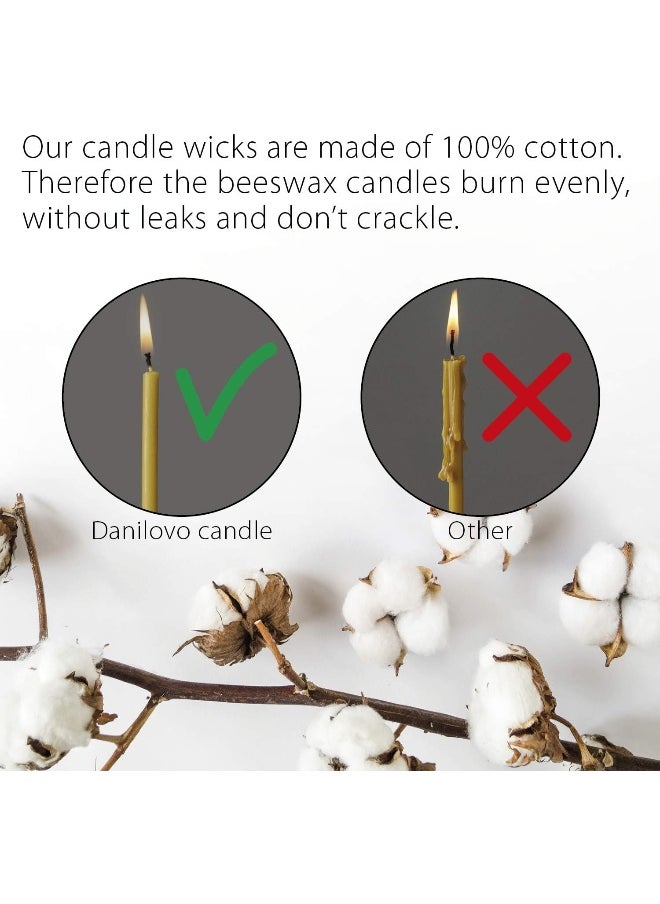 Danilovo Pure Beeswax Candles - No-Drip, Smoke-Less, Tall, Thin Taper Candles – Decorative Candles for Church Prayer, Decor or Birthday Candles – Honey Scented Candles – 6.3”x0.2” (Yellow, 200pcs)