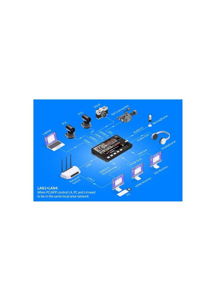 FEELWORLD L4 10.1 Inch Touch Screen Video Switcher 10.1 inch Touchscreen, Real-time Preview 5 Input Sources PST PGM and Operation Interface