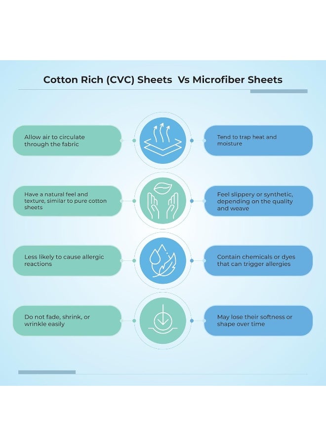 SUPREME ELEGANCE 800 Thread Count Queen Fresh Ivory Sheets Set, Ultra Soft & Silky Cotton Rich Easy Care Bed Sheets, Sateen Sheet Set with Deep Pocket (1 Flat Sheet, 1 Fitted Sheet & 2 Pillowcases)