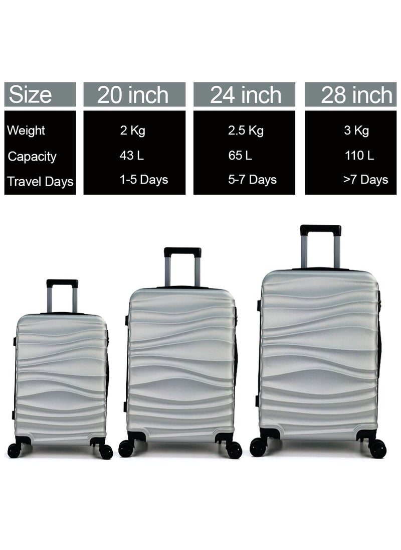 Premium Hard Shell Luggage Set  – 3-Piece Suitcase Set, Lightweight ABS Trolley Bags with Spinner Wheels, Combination Lock, Durable Travel Suitcases – 20