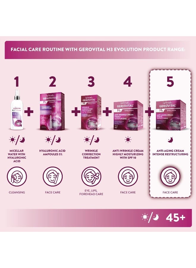 H3 Evolution, Anti-Aging Cream Intensive Restructuring With Superoxide Dismutase (The Anti-Aging Super Enzyme) 45+ (1.69 Fl.Oz)