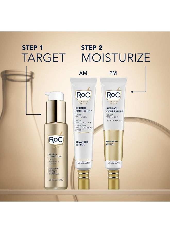 Retinol Correxion Deep Wrinkle Night Cream