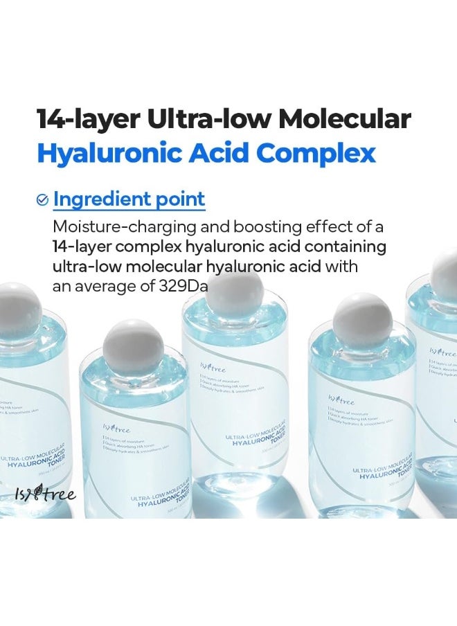 Ultra-Low Molecular Hyaluronic Acid Toner 300Ml 10.14 Fl.Oz