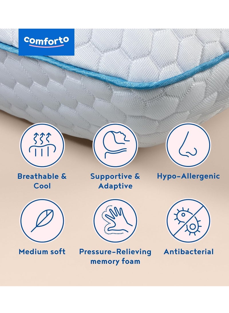 Comforto Classic Cooler Memory Foam Pillow 60x40x13 cm