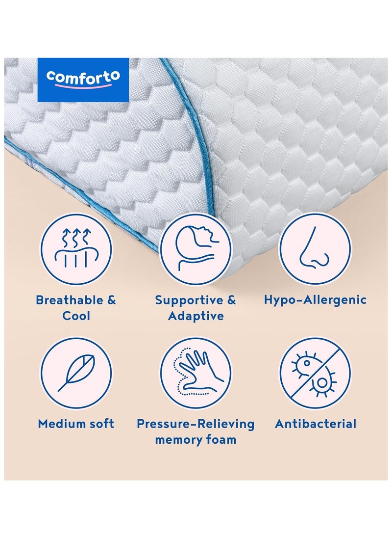 Comforto Child and Travel Memory Foam Pillow 50x30x11-8 cm