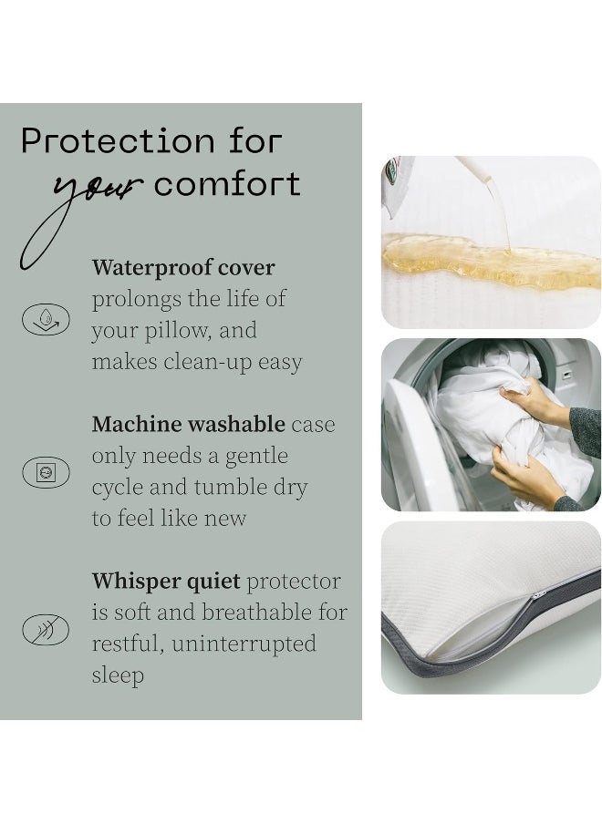 Coop Home Goods - Waterproof Pillow Protector for Memory Foam Pillows