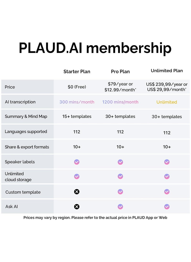 Note AI Voice Record (SPLAUD Starlight)
