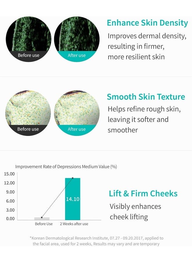 ® Healer Turnover Ampoule – Powerful Anti Aging Face And Neck Serum With C-Pdrn®, Hyaluronic Acid