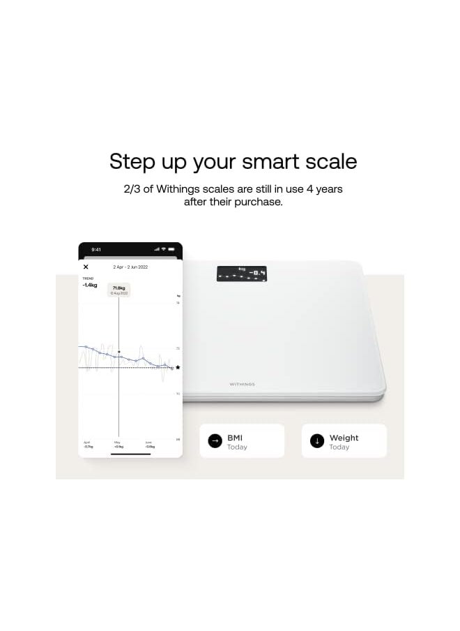 Withings / Nokia Body – BMI Wi-Fi Scale, WBS06