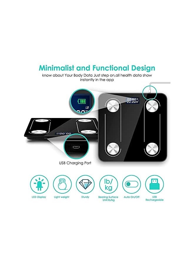Weight Scale With Bluetooth, Wireless Scale for Body Weight, Body Composition Analyzer with Smartphone App for 14 Key Body Indicators(BMI/Weight/Body Fat/Resting Heart Rate)
