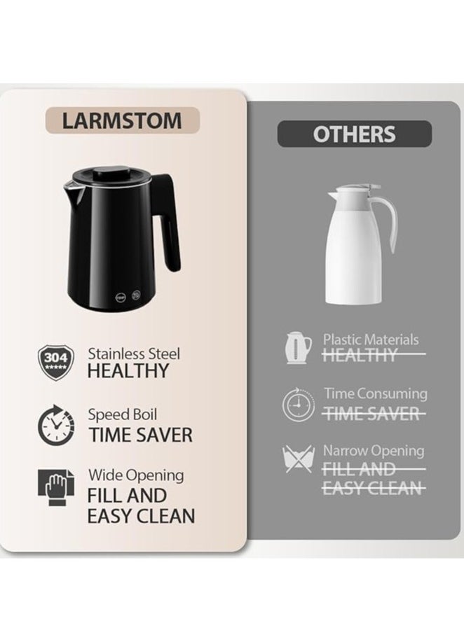 Electric Kettle, 0.8L 1000W Temperature Controlled Kettle Tea Pot, 304 Stainless Steel Water Heater, Fast Heating with Auto Shut-Off & Boil-Dry Protection, Black