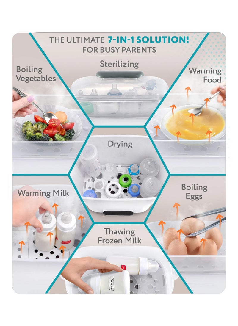 Babyhug 7-in-1 Sterilizer Warmer & Dryer - Kills 99.99% Bacteria, Fast Warming, BPA Free, LED Panel