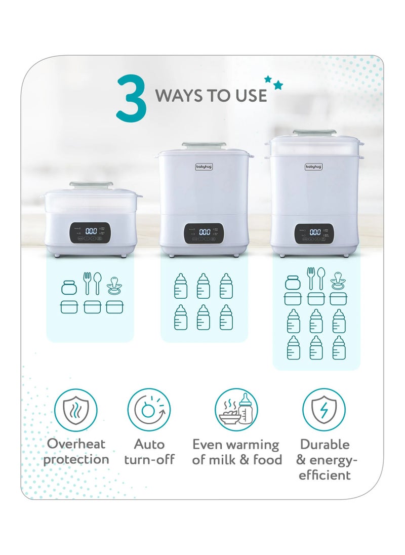 Babyhug 7-in-1 Sterilizer Warmer & Dryer - Kills 99.99% Bacteria, Fast Warming, BPA Free, LED Panel